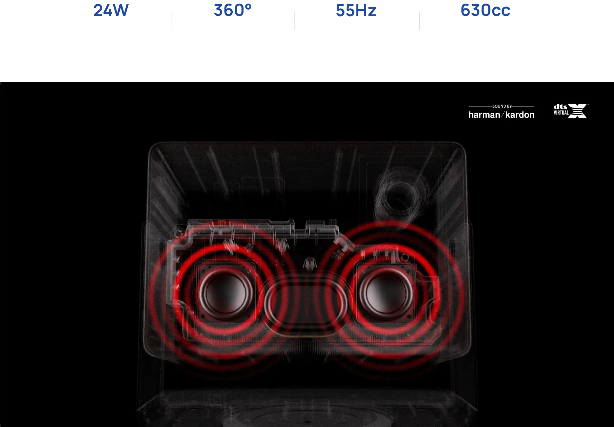 Sound Your Feel